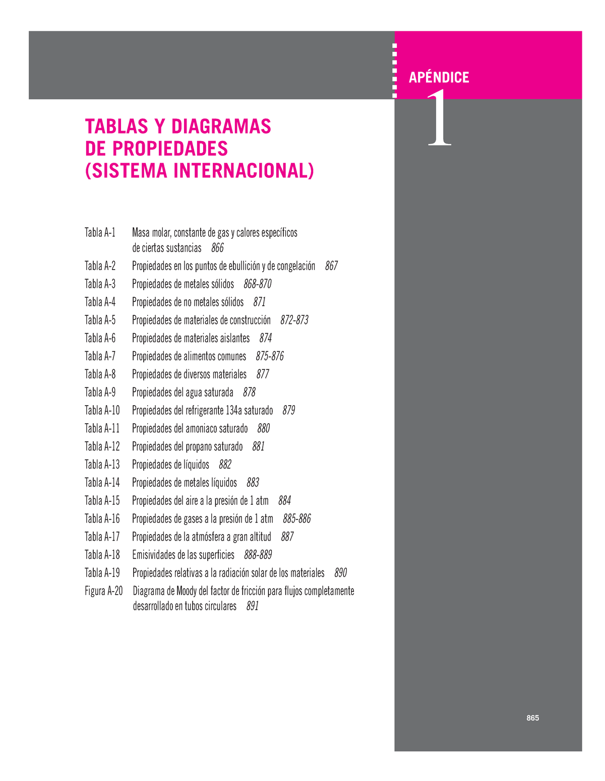 Tablas y diagramas de propiedades (sist. internacional y sist. ingles) -  Cengel_Ap1 7:21 PM Page 865 - Studocu