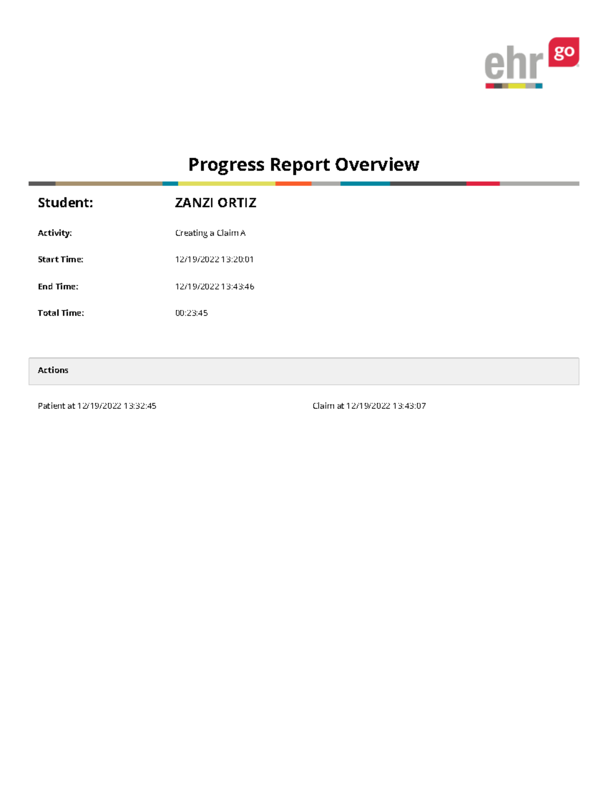 healthcare lecture notes - Progress Report Overview Actions Student