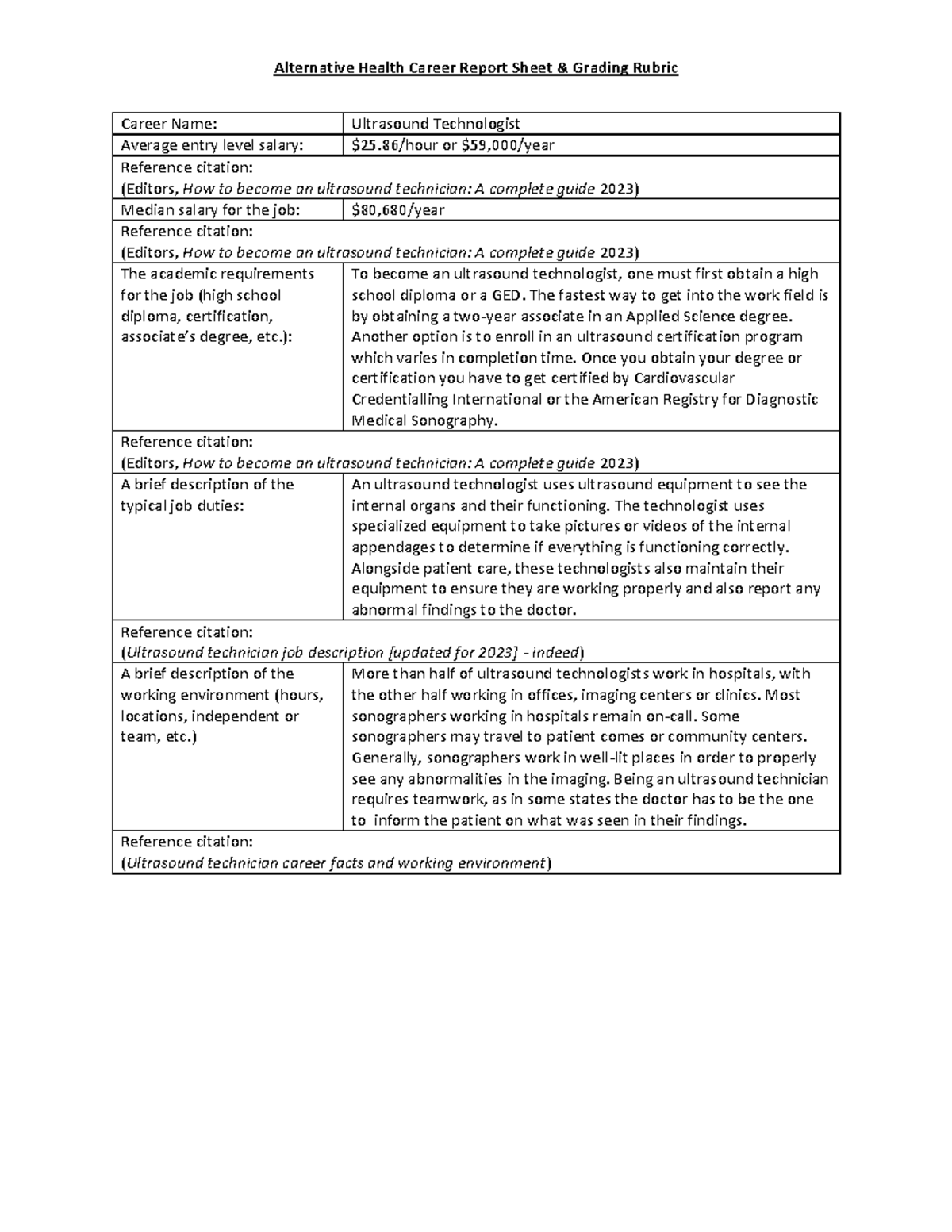 ultrasound-technologist-career-name-ultrasound-technologist-average