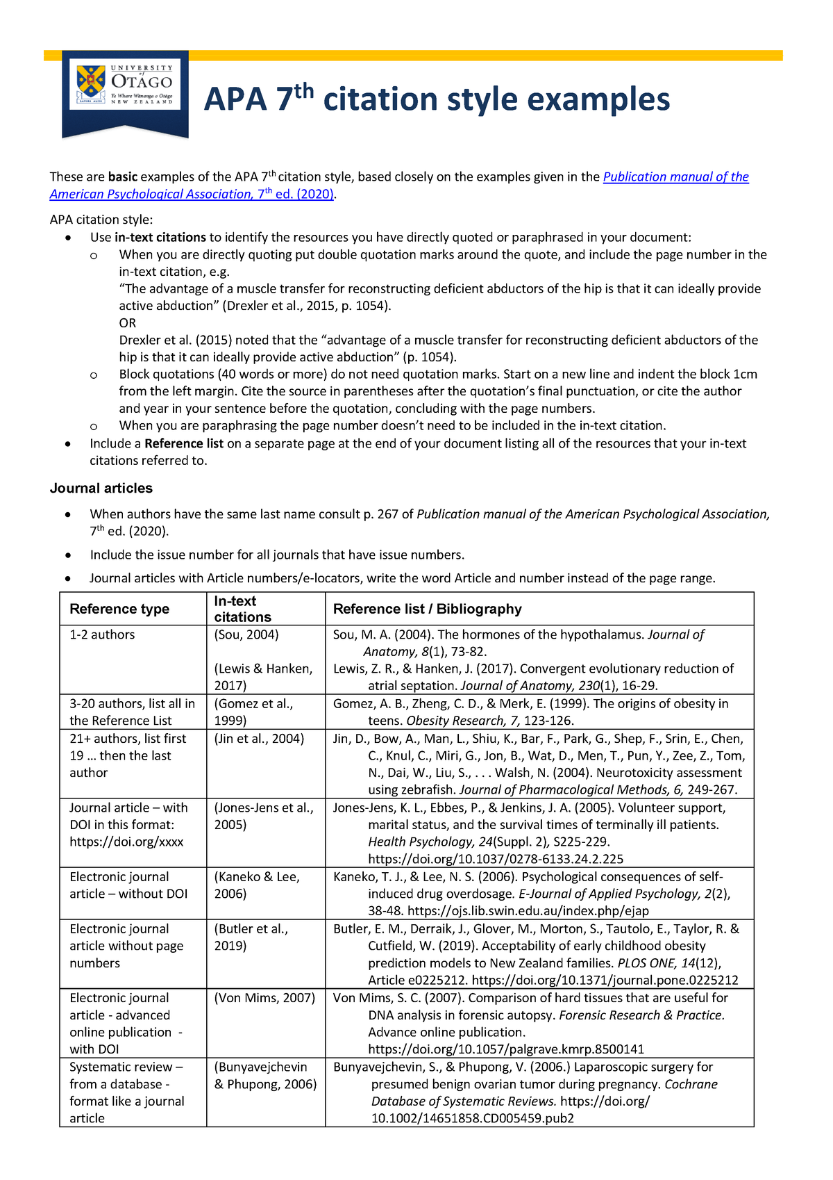 APA 7th citation style examples - These are basic examples of the APA ...