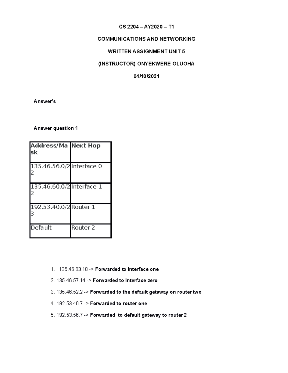 cs 2204 written assignment unit 5