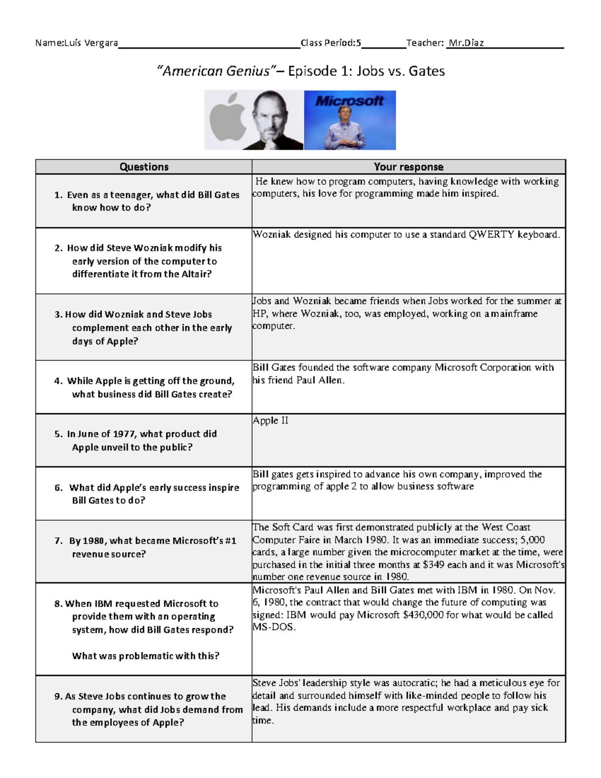 American Genius Steve Jobs vs Bill Gates Nat Geo Video Questions - Name:Luis Vergara Class Period:5 - Studocu american-genius-steve-jobs-vs-bill-gates-nat-geo-video-questions-name-luis-vergara-class-period-5-studocu