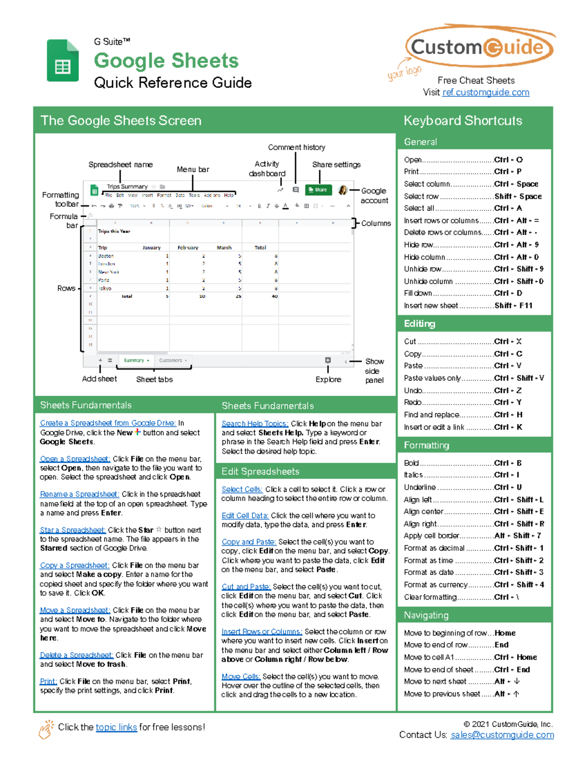 Google sheets quick reference - Click the topic links for free lessons ...