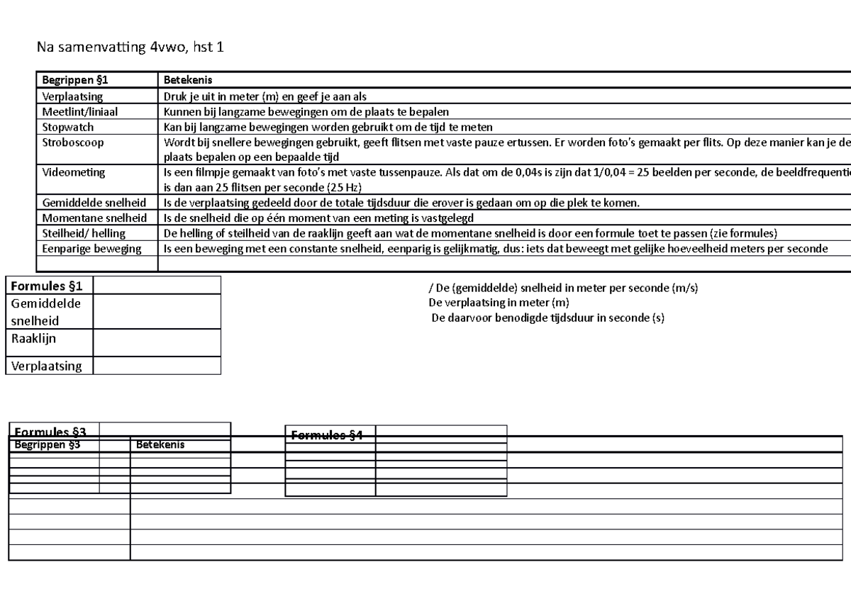 Samenvatting Na Hst 1 4v Na Samenvatting 4vwo Hst 1 Begrippen 1