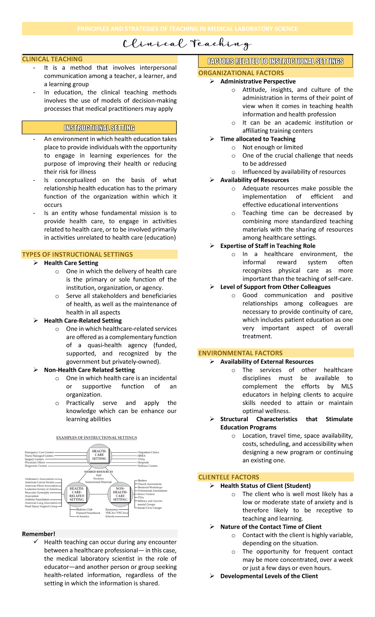 14. Clinical Teaching PRINCIPLES AND STRATEGIES OF TEACHING IN