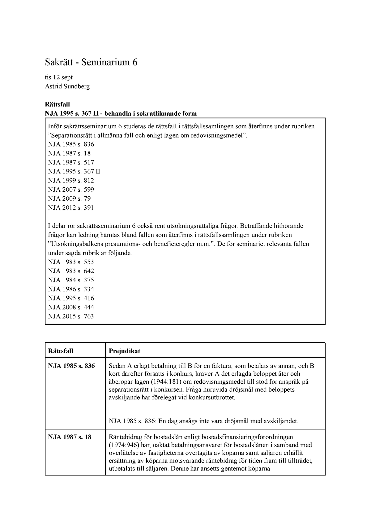 Sakrätt - Seminarium 6 - Sakrätt - Seminarium 6 Tis 12 Sept Astrid ...