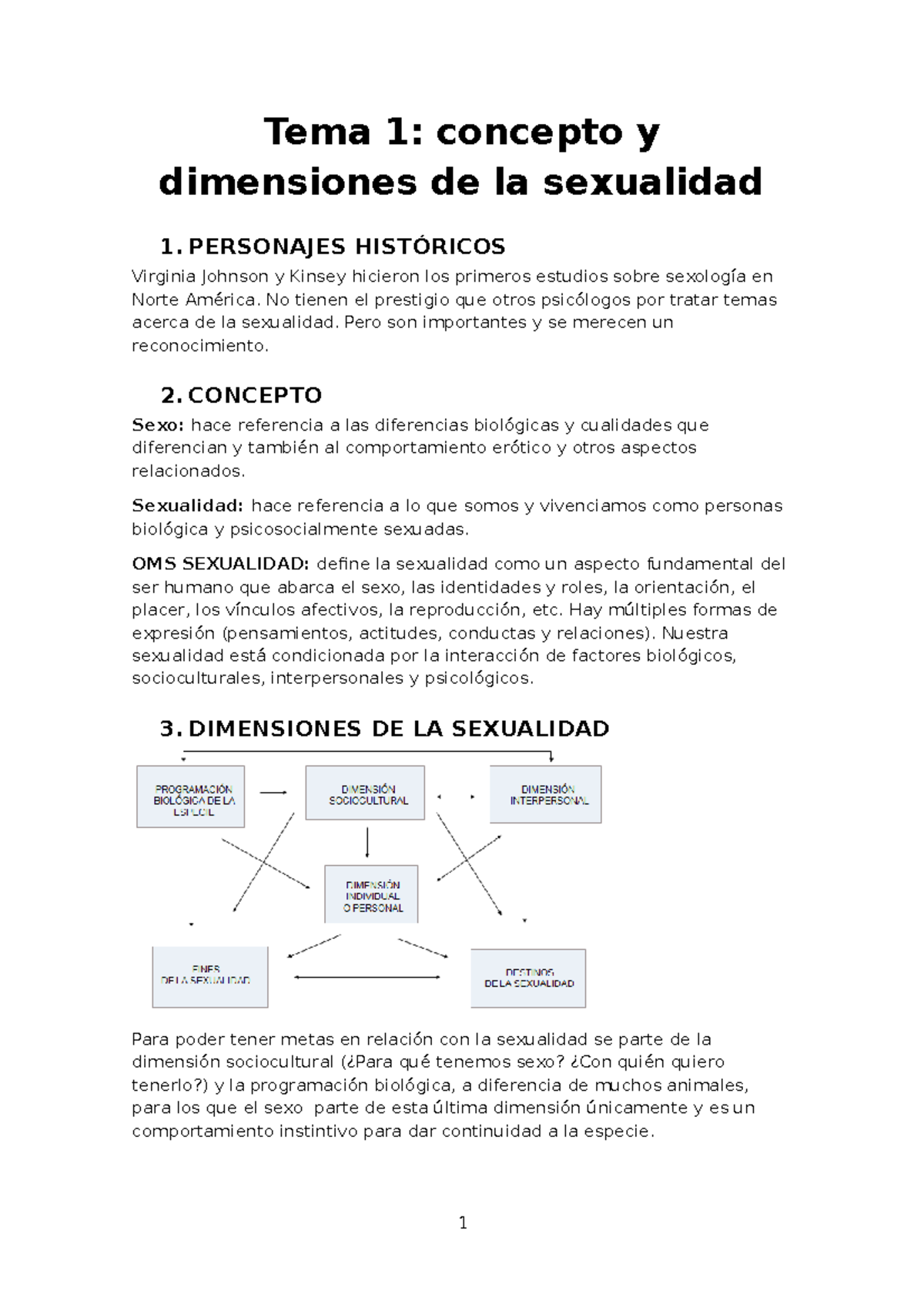 Apuntes Sexualidad Todo El Temario Del Curso 2020 2021 Tema 1 Concepto Y Dimensiones De La 5990