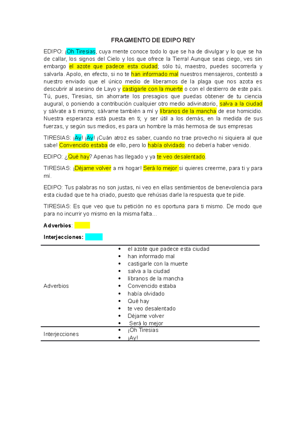 Fragmento DE Edipo REY FRAGMENTO DE EDIPO REY EDIPO ¡Oh Tiresias