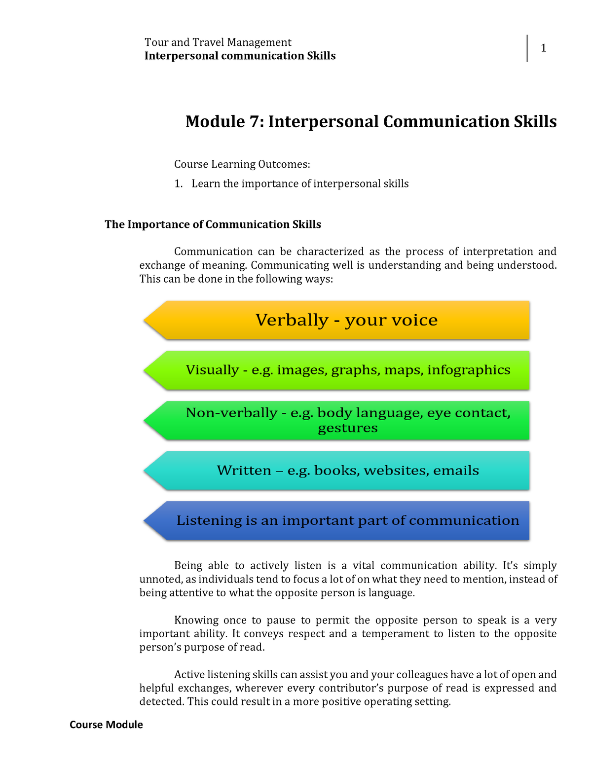 case study of interpersonal communication