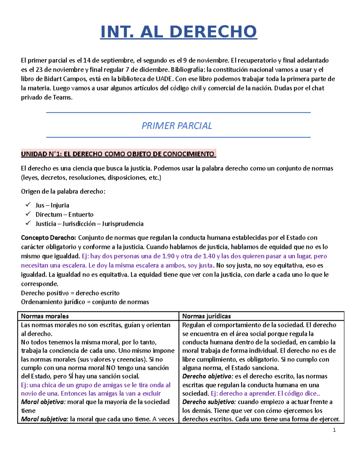 Introducción AL Derecho - Resumen - INT. AL DERECHO El Primer Parcial ...