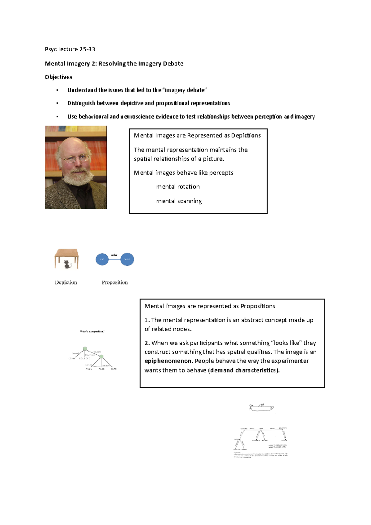 Psyc lecture 25 TILL END - Psyc lecture 25-33 Mental Imagery 2 ...