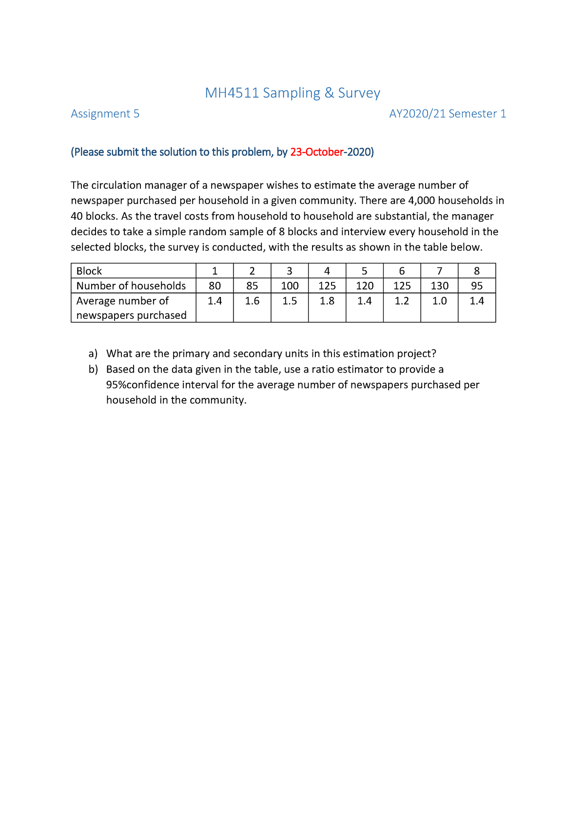 MH4511 Assignment 05 - MH4511 Sampling & Survey Assignment 5 AY2020/21 ...