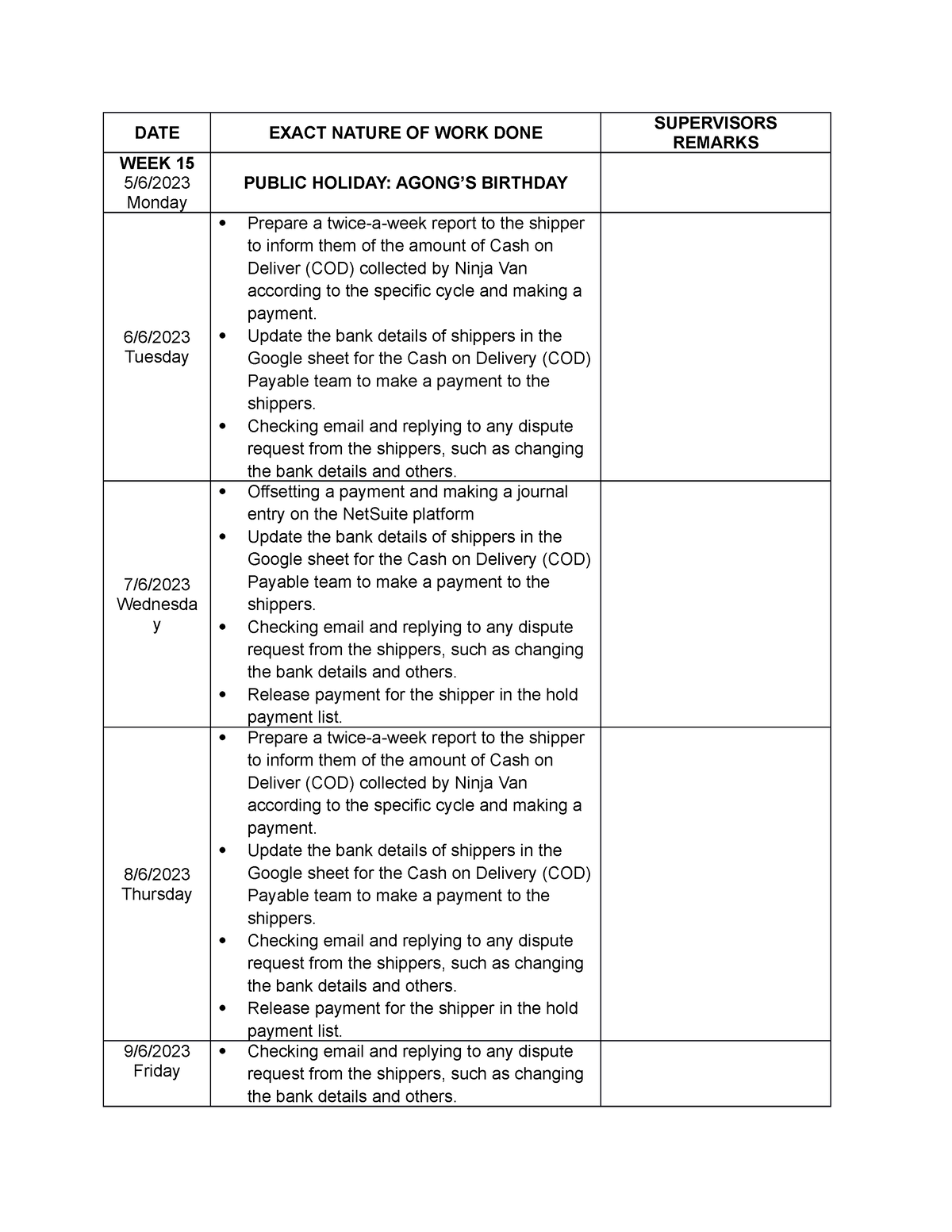 Logbook WEEK 15 - DATE EXACT NATURE OF WORK DONE SUPERVISORS REMARKS ...