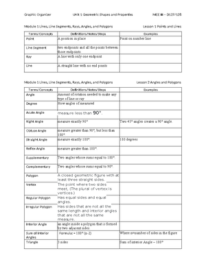 Unit 6 Study Guide - unit 6 notes - Unit 6 Probability Module 1 ...