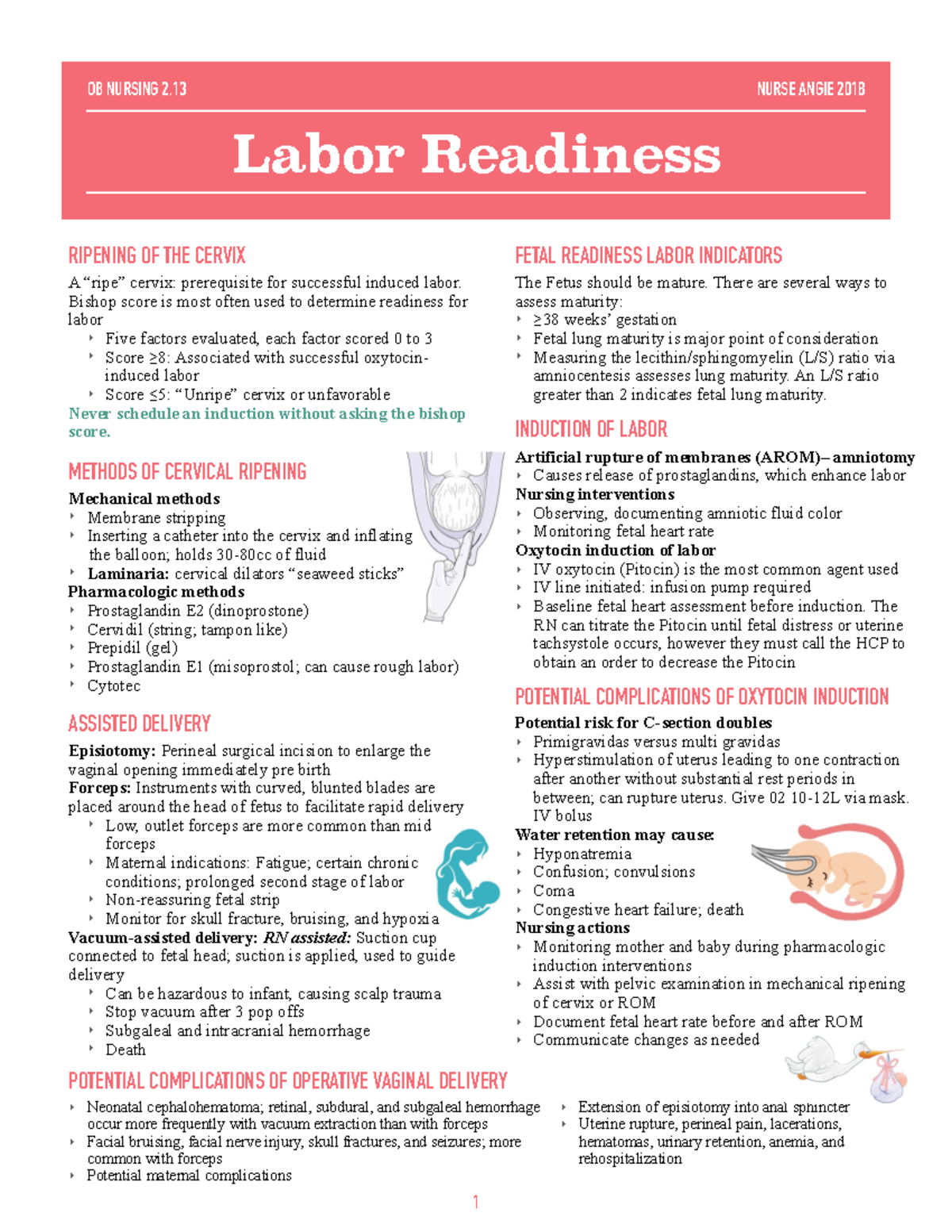 OB Nursing 2 - mother baby - 1 OB NURSING 2 NURSE ANGIE 2018 Labor ...