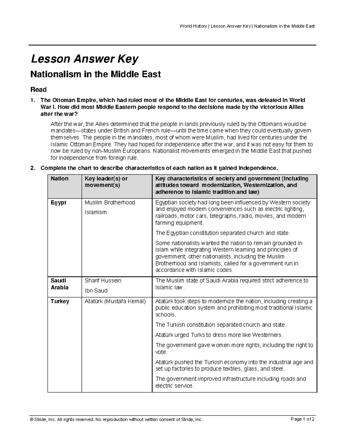 Nationalism in the Middle East World History Lesson Answer Key Nationalism in the Middle