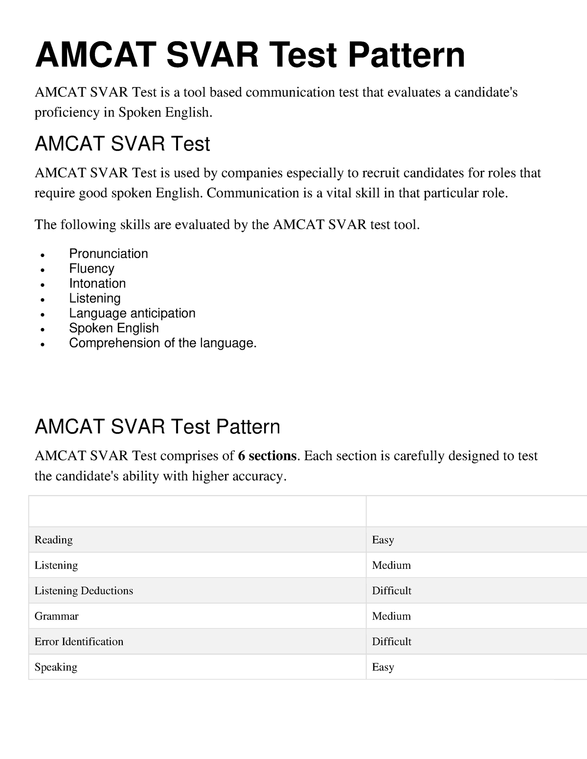 Amcat SVAR Test Pattern AMCAT SVAR Test Pattern AMCAT SVAR Test is a