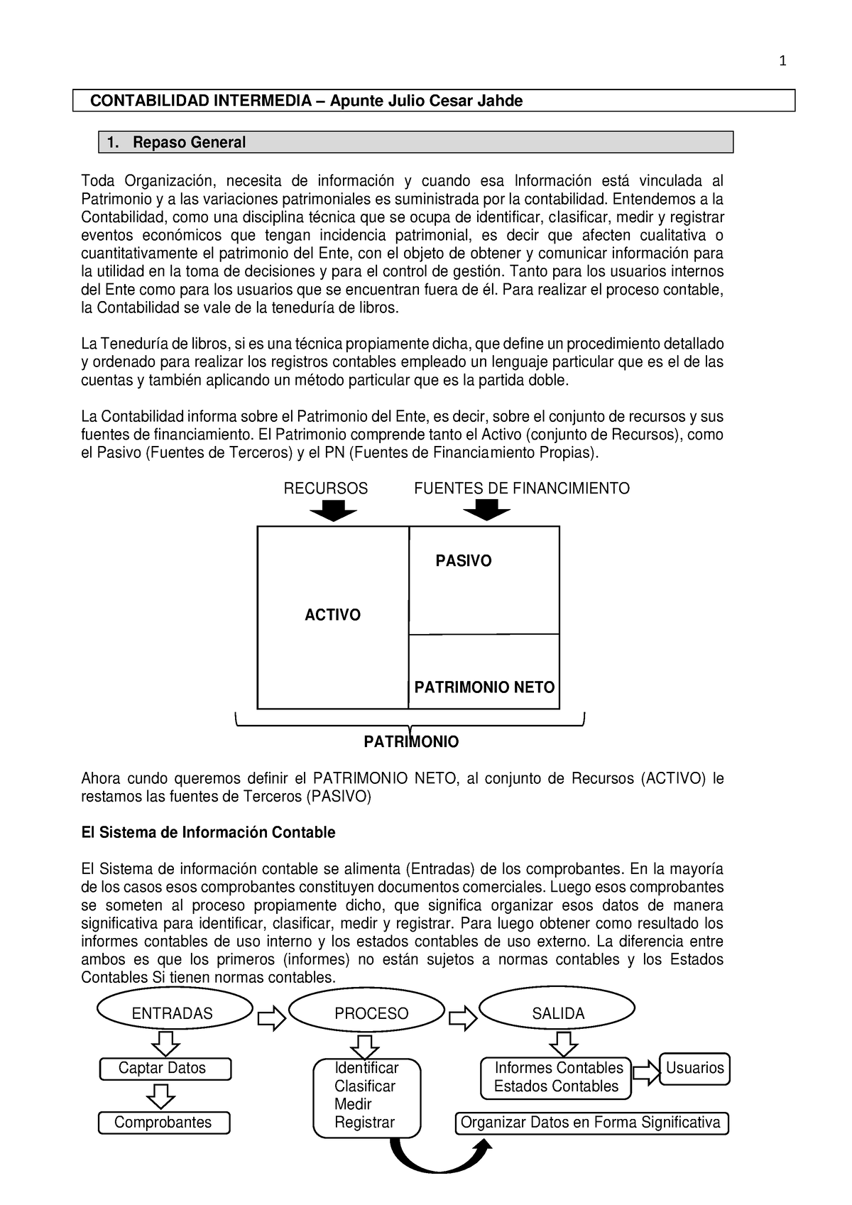 1 Resumen Contab Efip1 Contabilidad Intermedia Apunte Julio Cesar Jahde Repaso General Toda 3930