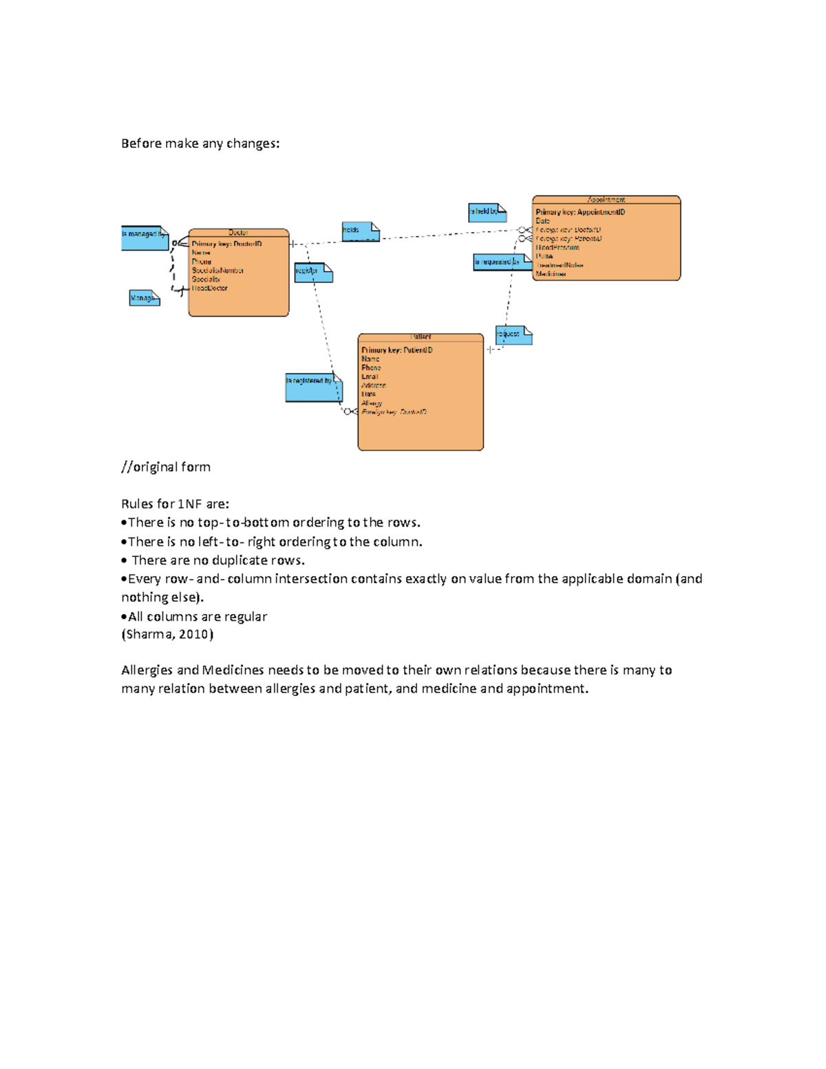 Unit 4 assignment - Before make any changes: //original form Rules for ...