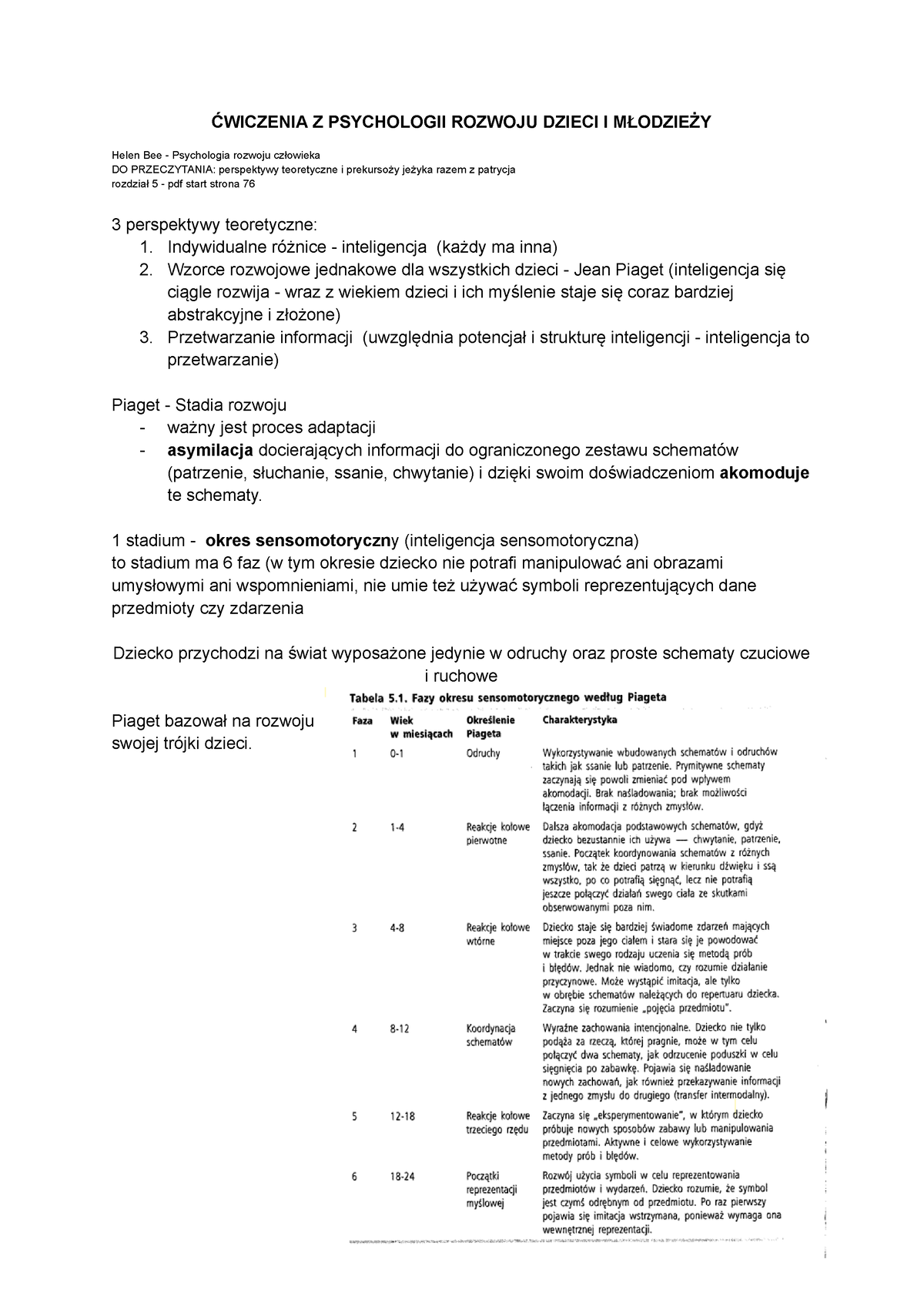 Ć Wiczenia Z Psychologii Rozwoju Dzieci I MŁ OdzieŻY - ĆWICZENIA Z ...