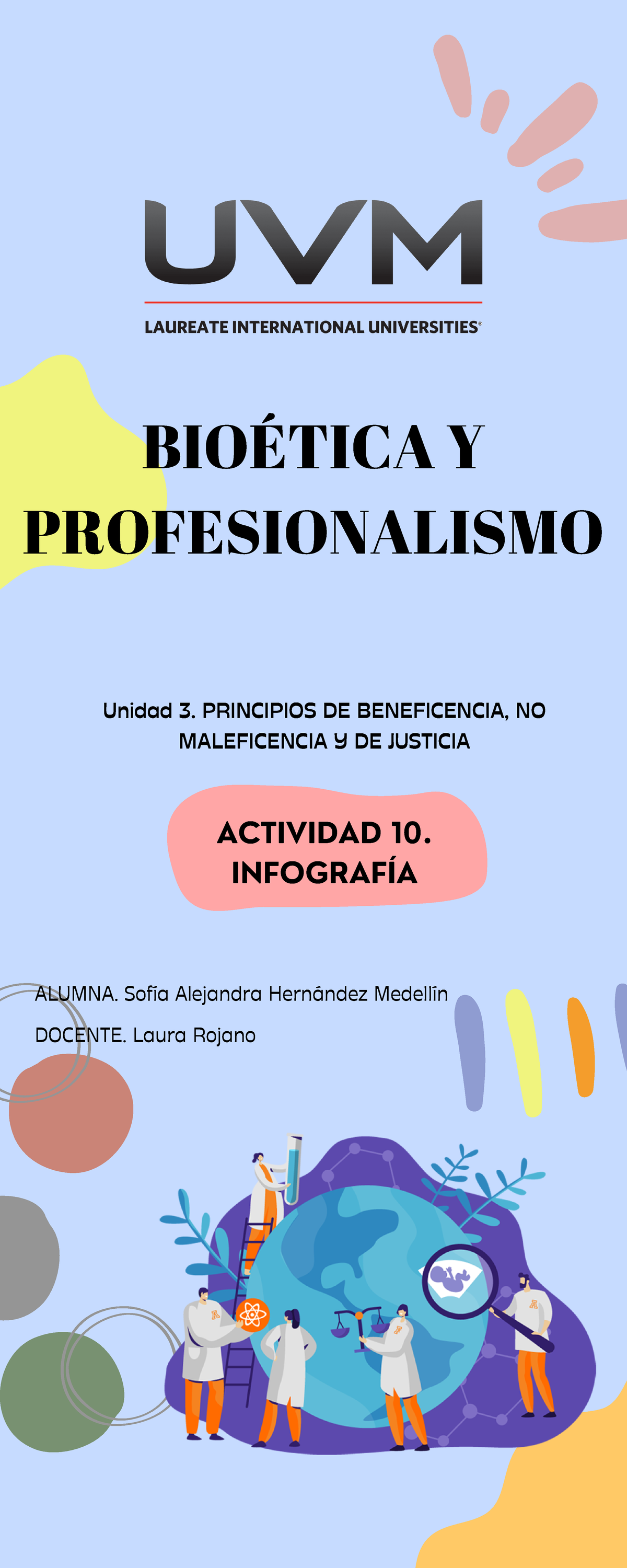 Actividad 10 Infografìa BioÉtica Y Profesionalismo Unidad 3 Principios De Beneficencia No 0274