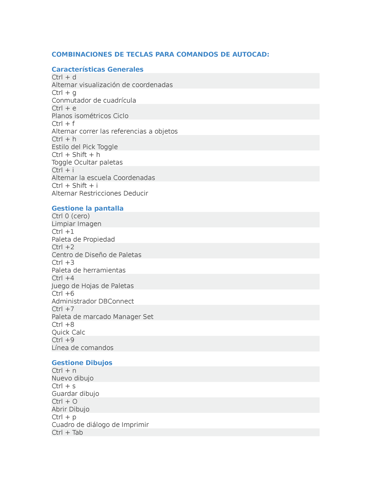 Combinaciones DE Teclas PARA Comandos DE Autocad - COMBINACIONES DE ...