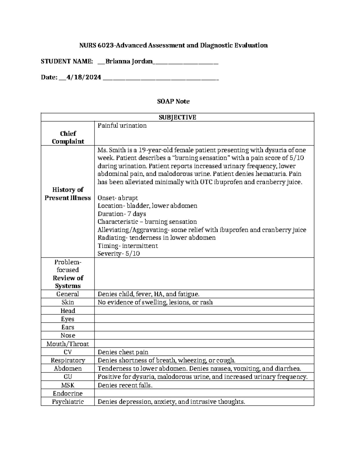 SOAP Note Dysuria - NURS 6023-Advanced Assessment and Diagnostic ...