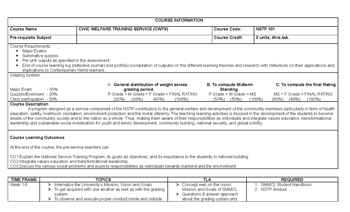 Civic Welfare Training Service (CWTS) - COURSE INFORMATION Course Name ...