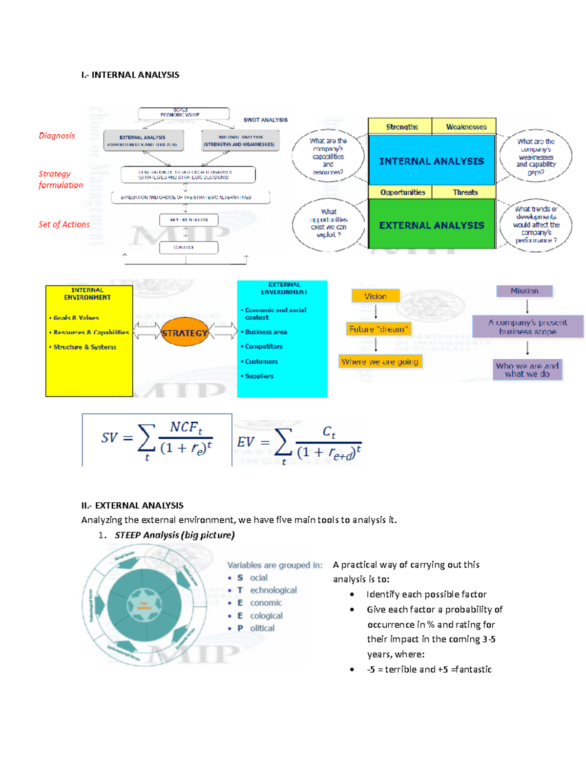 Strateshy - Riassunto Strategy & marketing - INTERNAL ANALYSIS EXTERNAL ...