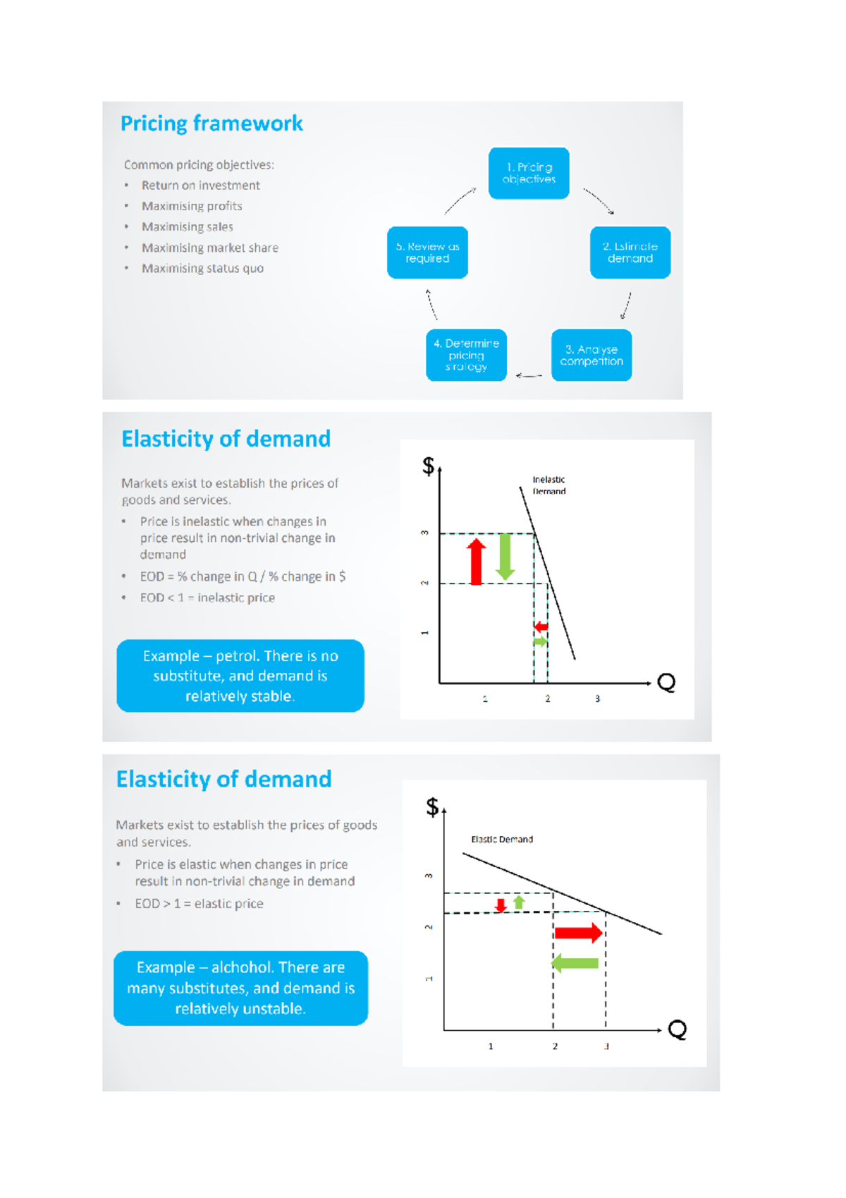 Dynamic Markets Week 9 - Week 9 lecture slides - BSB106 - Studocu