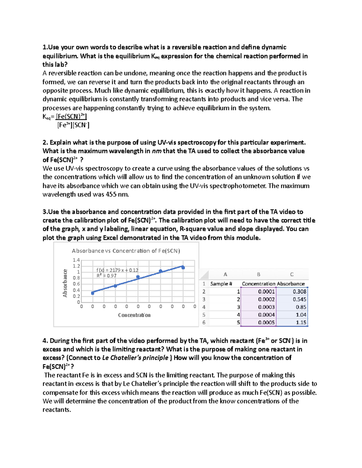 Chem module 4 post lab spectroscopy short post lab 1 your own words