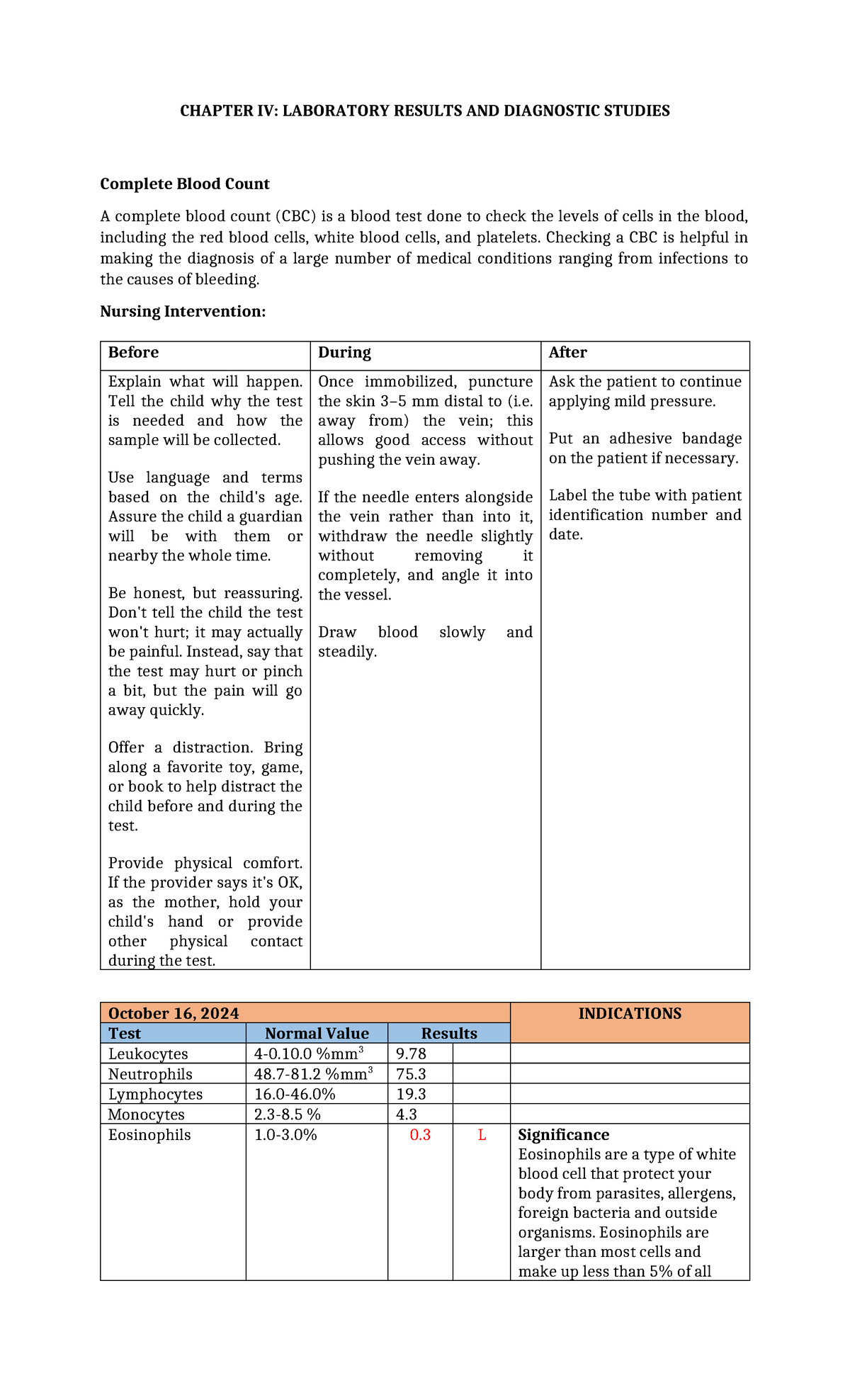 Revised labs - labo res - CHAPTER IV: LABORATORY RESULTS AND DIAGNOSTIC ...