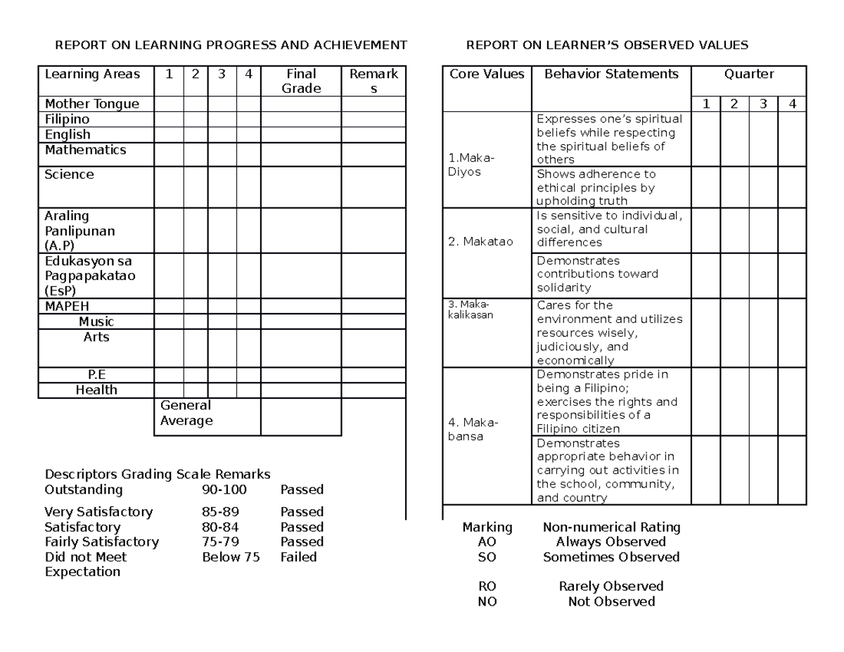 Grade 2 CARD - VALUES ED - REPORT ON LEARNING PROGRESS AND ACHIEVEMENT ...