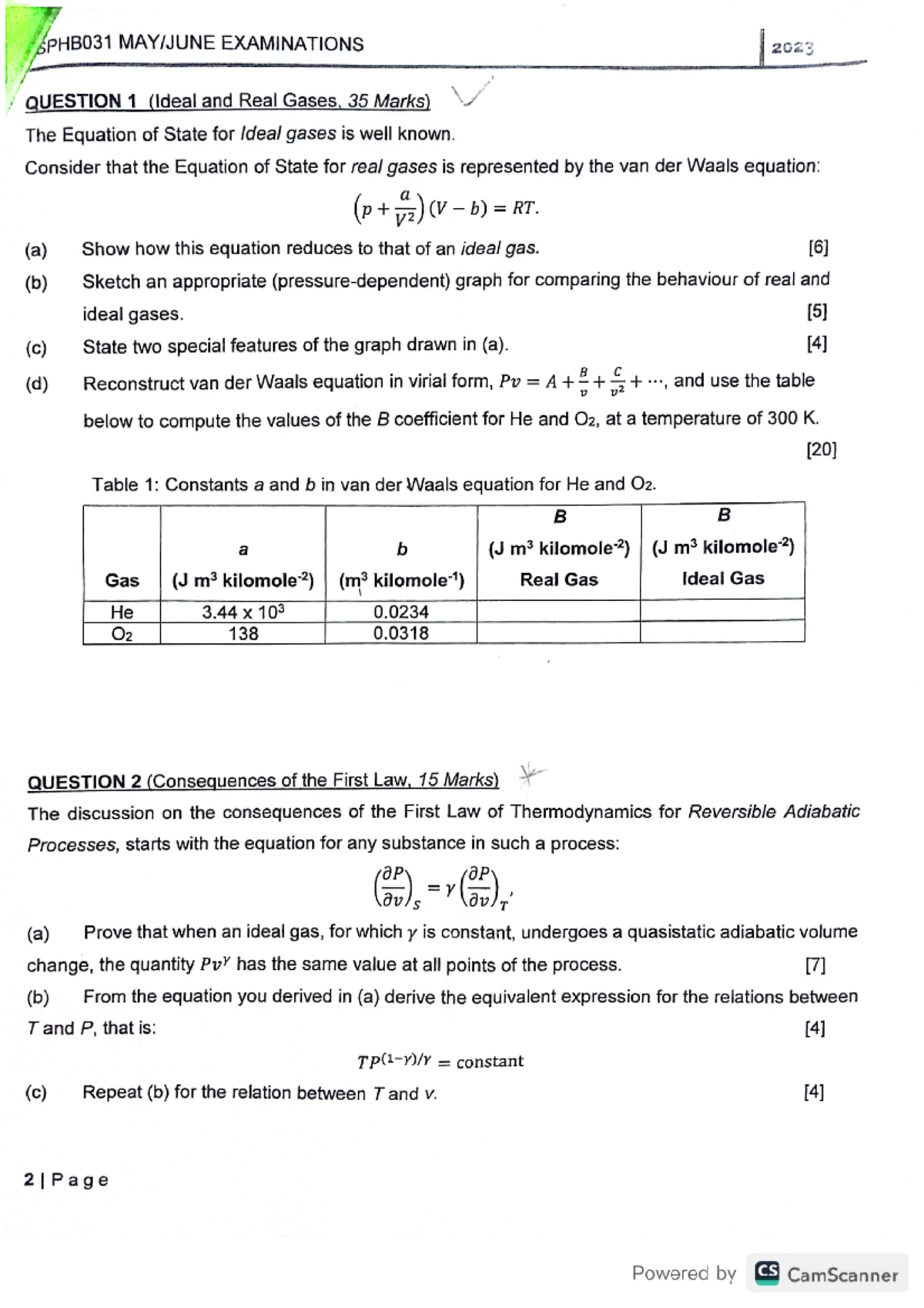 SPHB031 2023 MAIN EXAM - electrodynamics nature of physics - SPHB031 ...