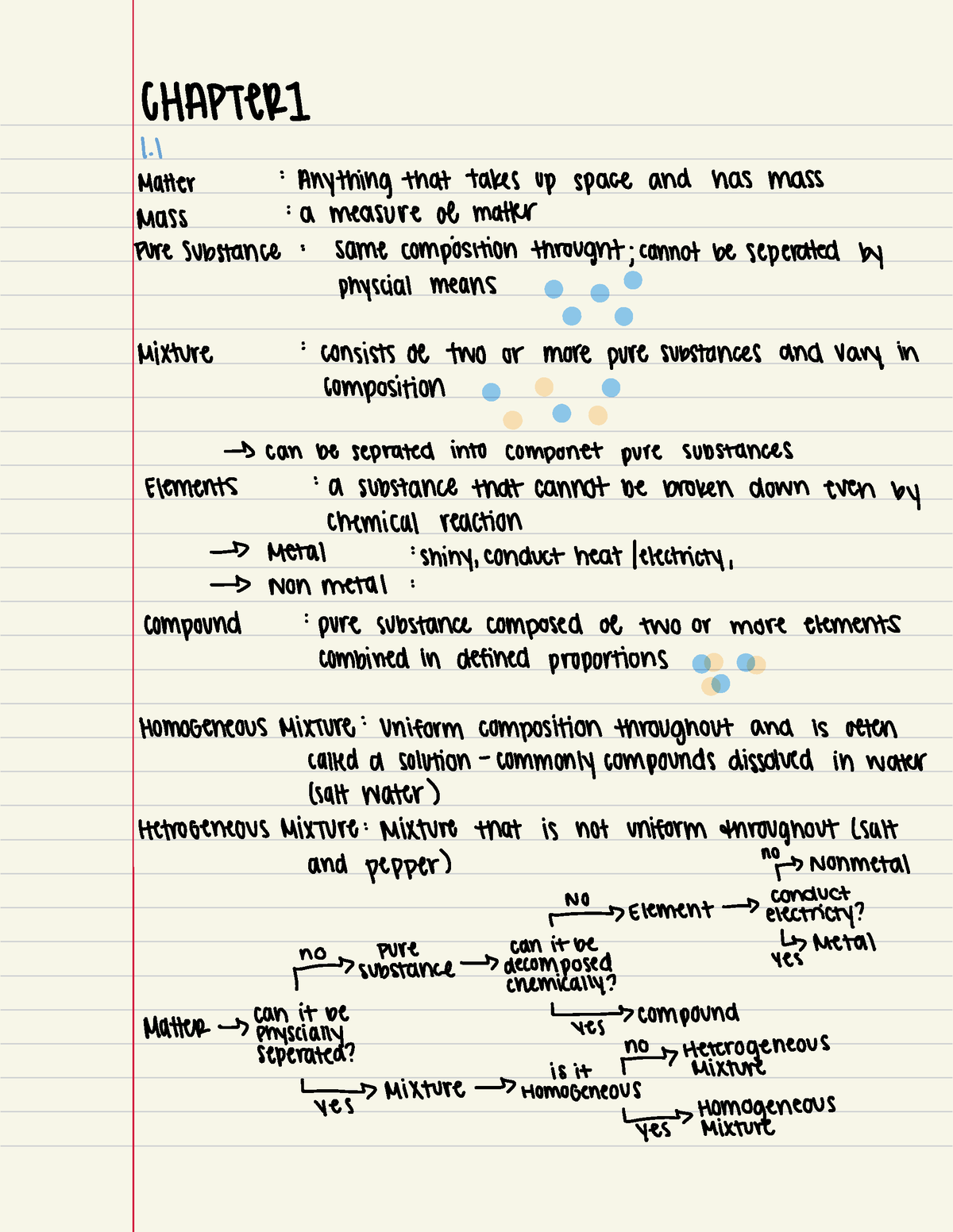 Chem 101 Unit 1 - CHAPTER 1 1- Matter : Anything That Takes Up Space ...