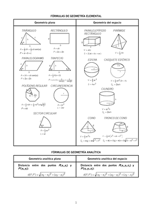 fórmulas de geometría plana