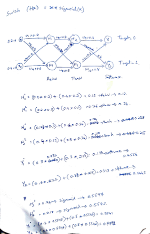 Deep Learning Unit - 3 060528 - Studocu
