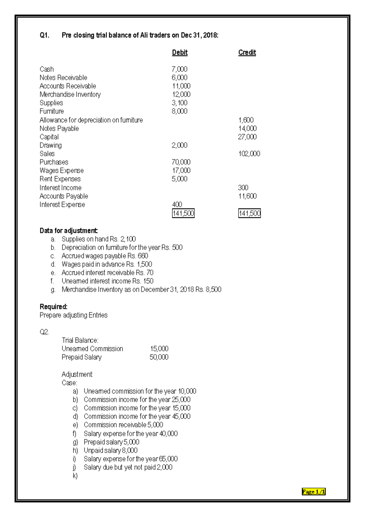 Adjustments practice - Q1. Pre closing trial balance of Ali traders on ...