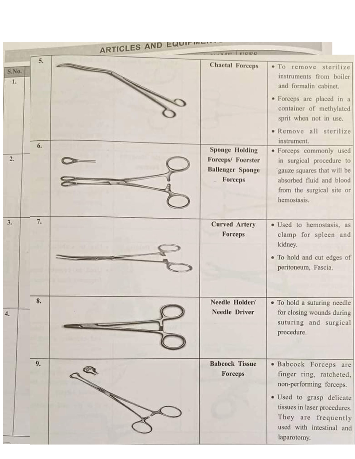 Surgical Instruments - BS Medical Technology - Studocu