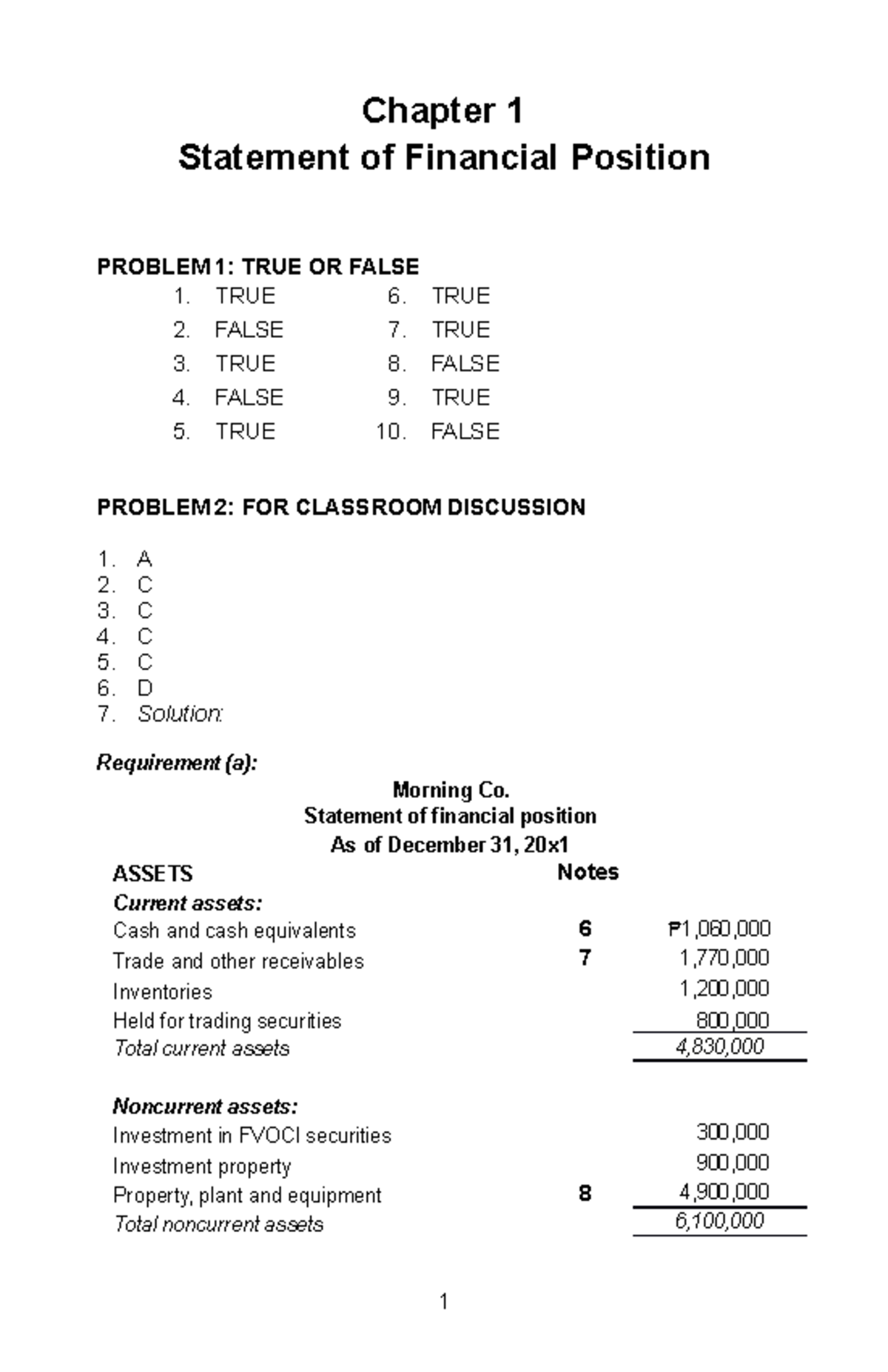 chapter-1-statement-of-financial-position-chapter-1-statement-of