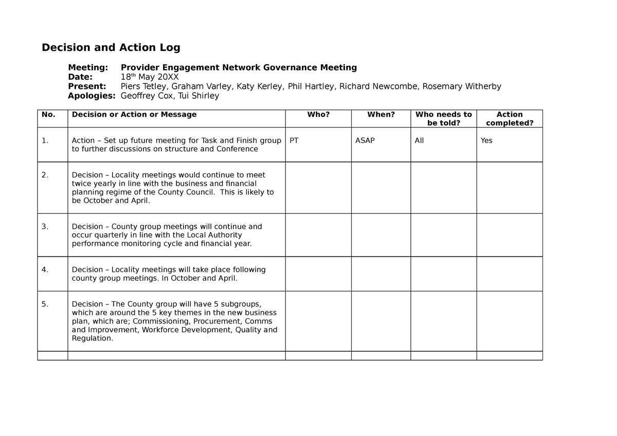 Decision Log 03 22 01 - template - Decision and Action Log Meeting ...