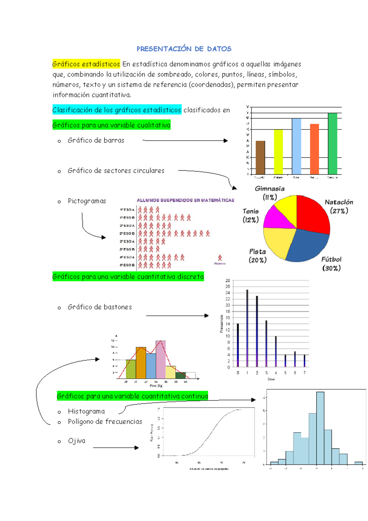 Presentación de datos - PRESENTACIÓN DE DATOS Gráficos estadísticos En ...