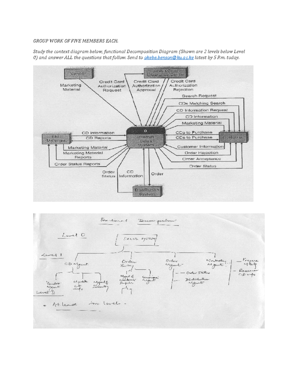 SIT 200 Class Activity 27th Sept 2023 - GROUP WORK OF FIVE MEMBERS EACH ...