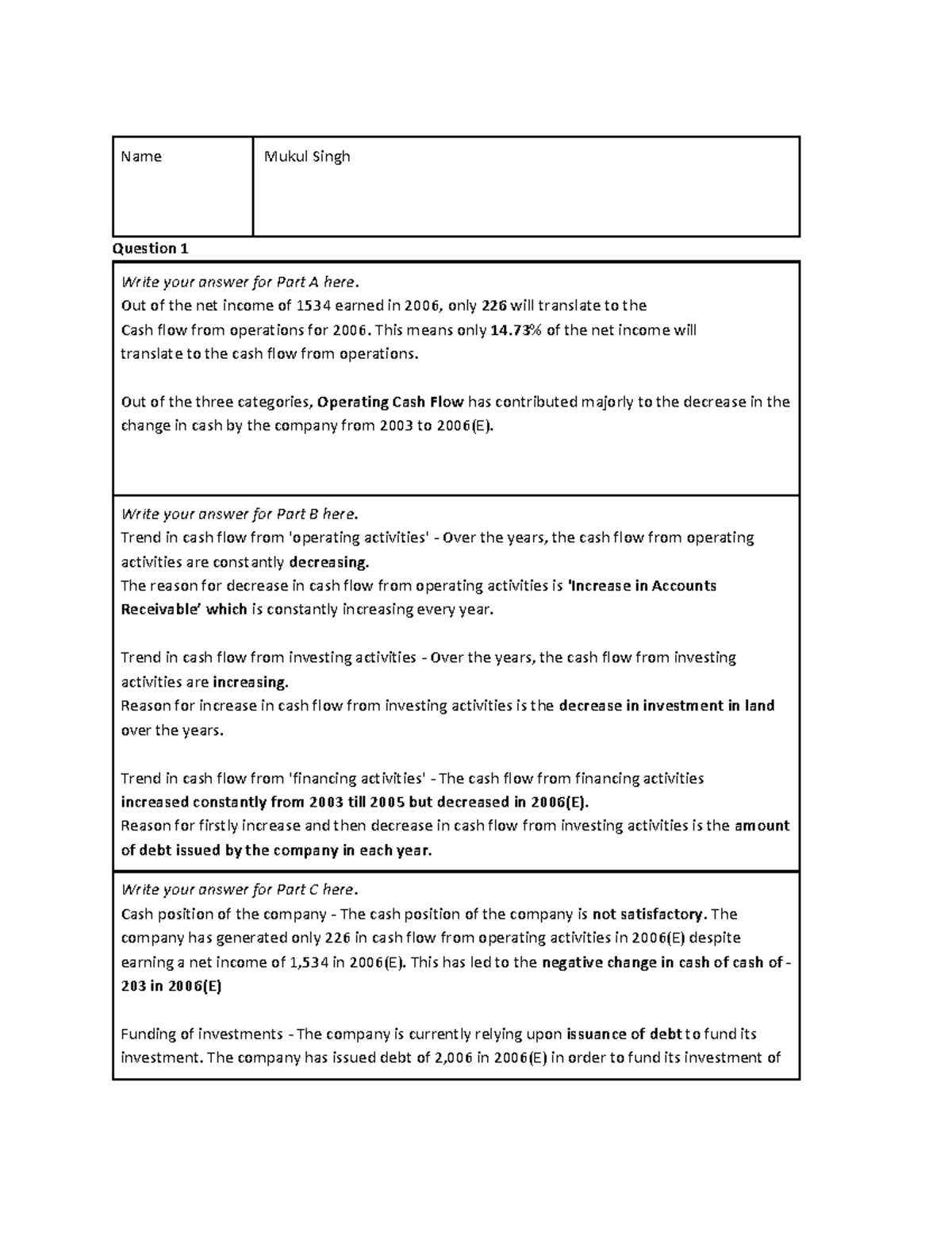 IMT Ceres - LISA BENTON CASE STUDY - Name Mukul Singh Question 1 Write ...