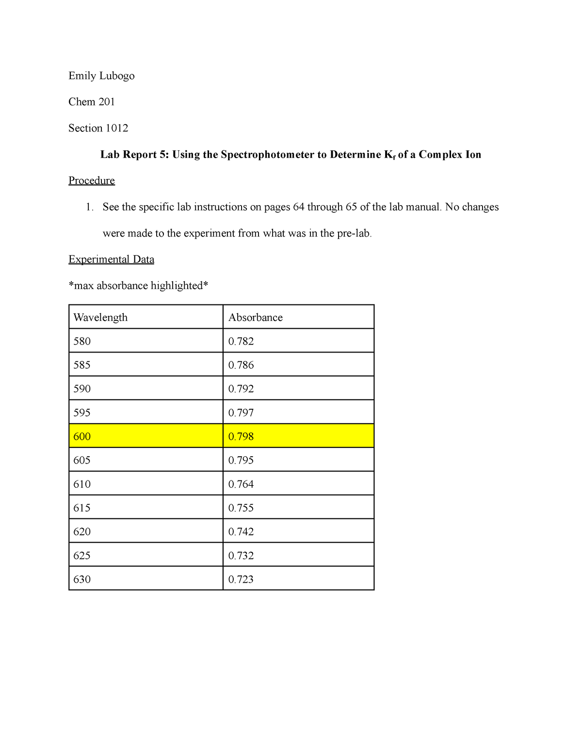 chemistry lab report matriculation experiment 2