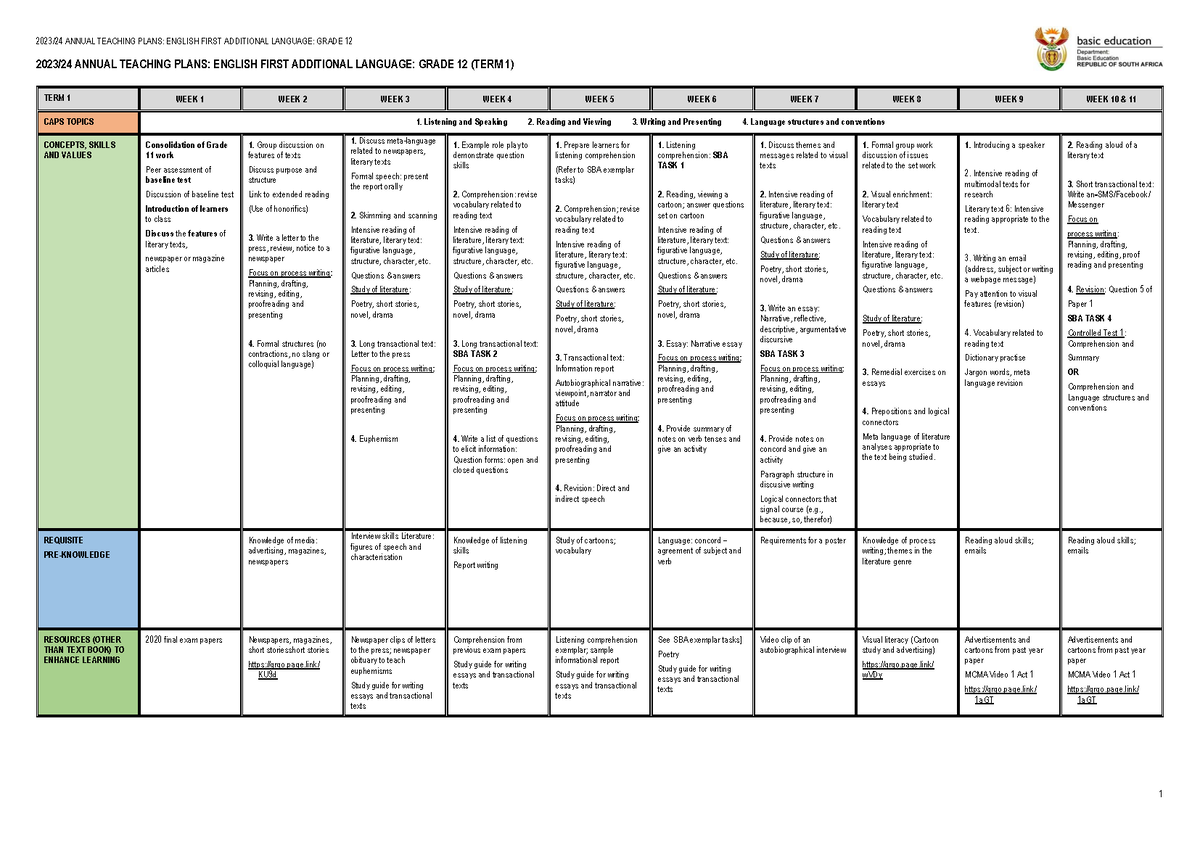 1.130 ATP 2023-24 Gr 12 English FAL final - 2023/24 ANNUAL TEACHING ...