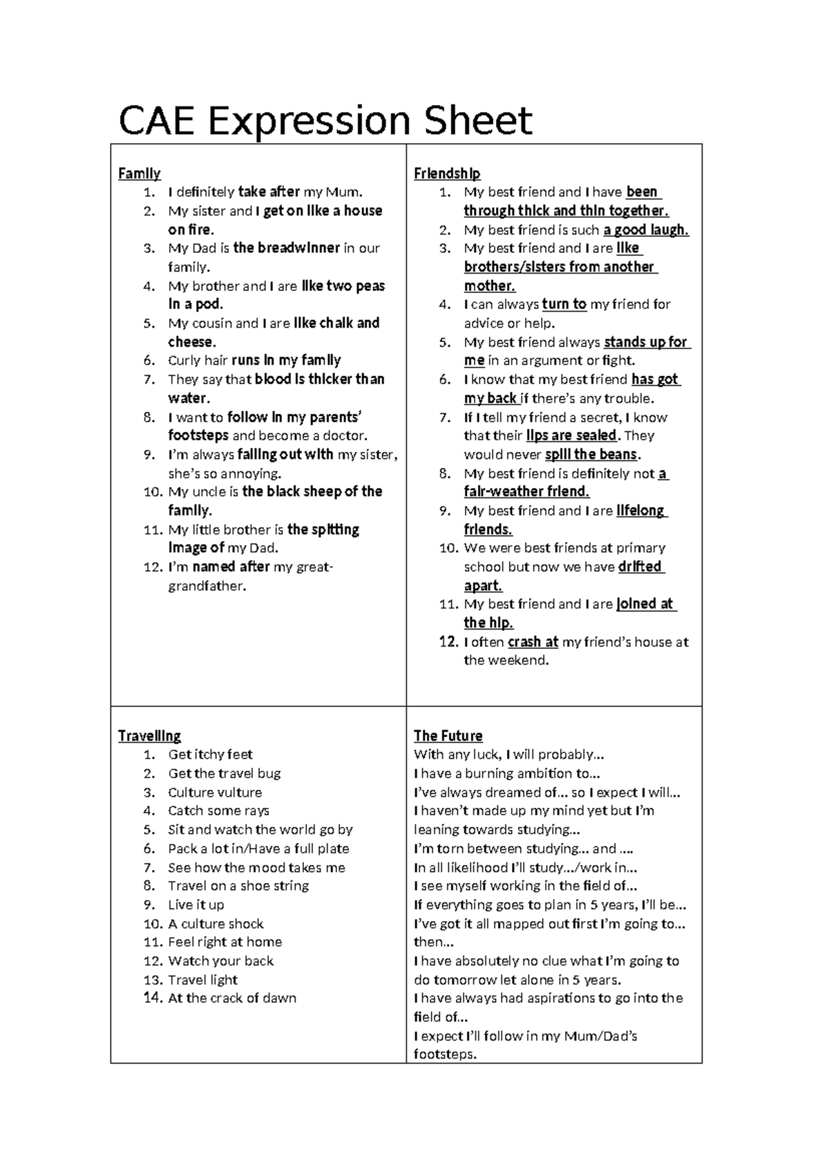 Cae-expression-sheet 1 - CAE Expression Sheet Family 1. I definitely ...