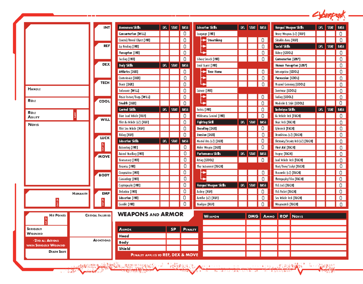 RTG CPR Character Sheet Fillable - Awareness Skills LVL STAT BASE ...