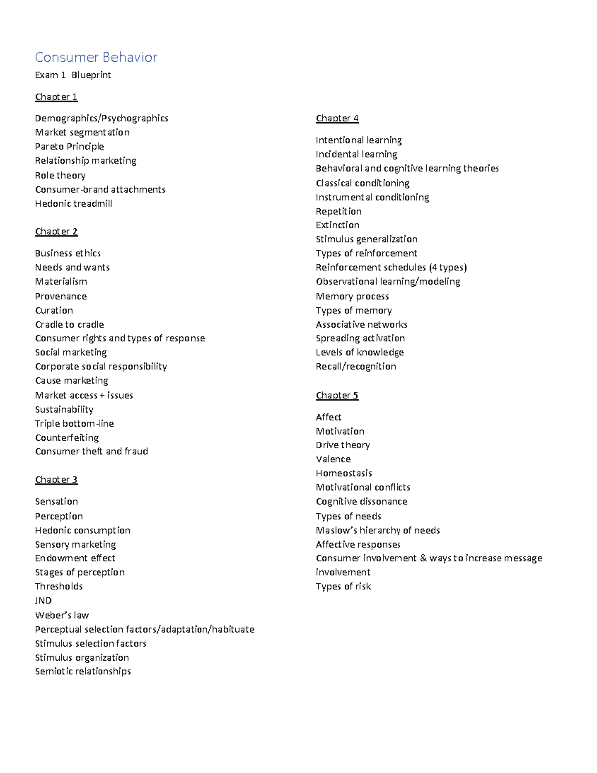 Exam 1 Blueprint - study guide - Consumer Behavior Exam 1 Blueprint ...