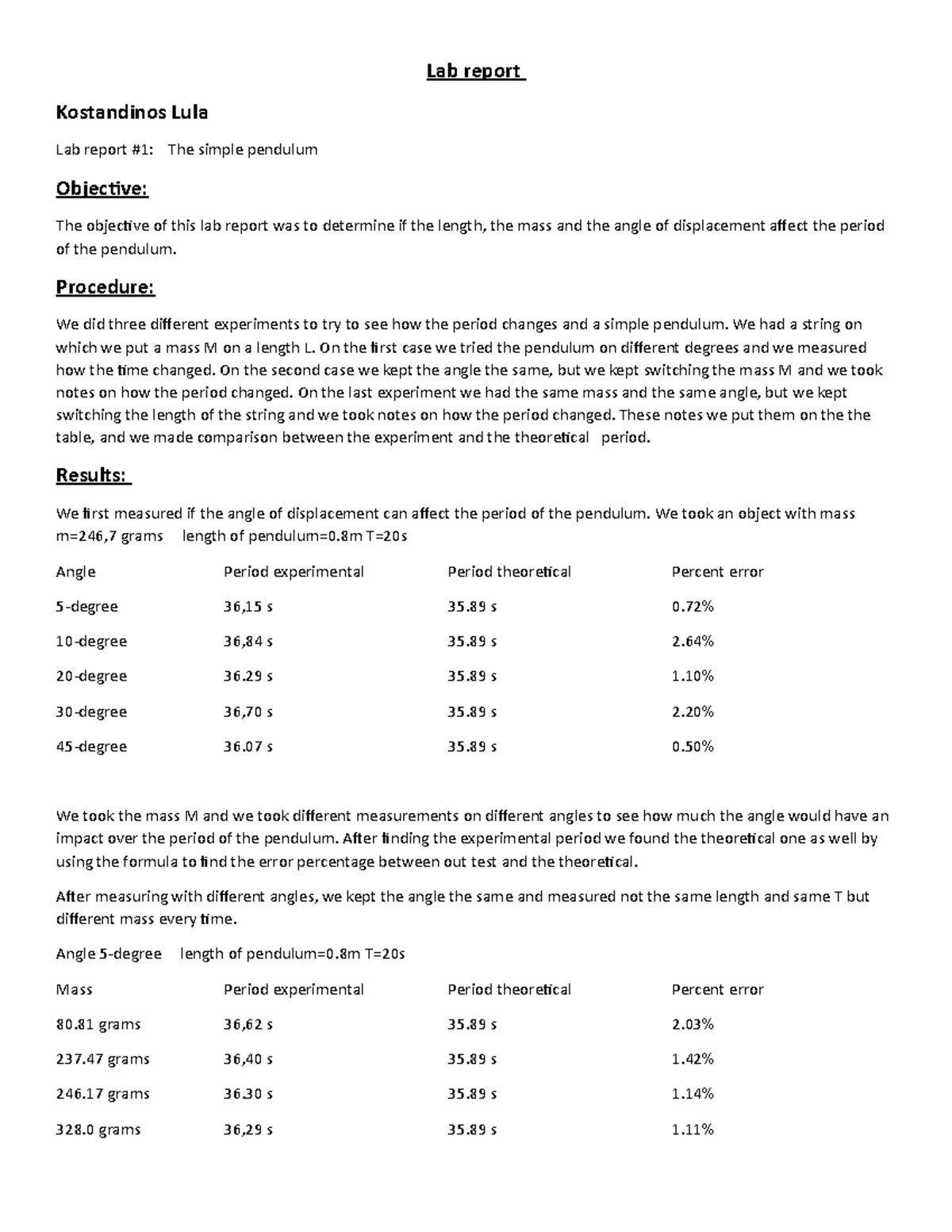 Lab report chemistry template image